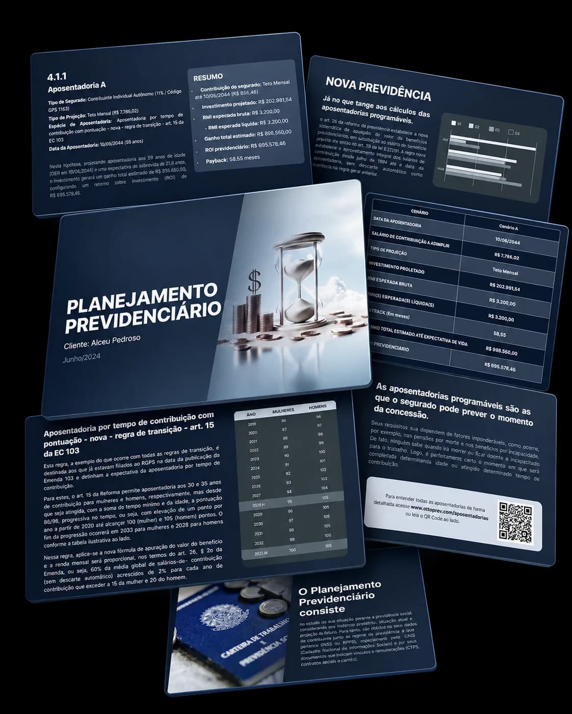 Páginas de um parecer de Planejamento Previdenciário gerado pelo OTTO, com resumo, cenários, payback e ROI